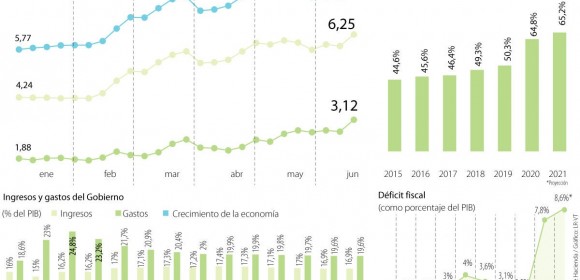 Podrían salir capitales extranjeros del país debido a la baja en la calificación crediticia